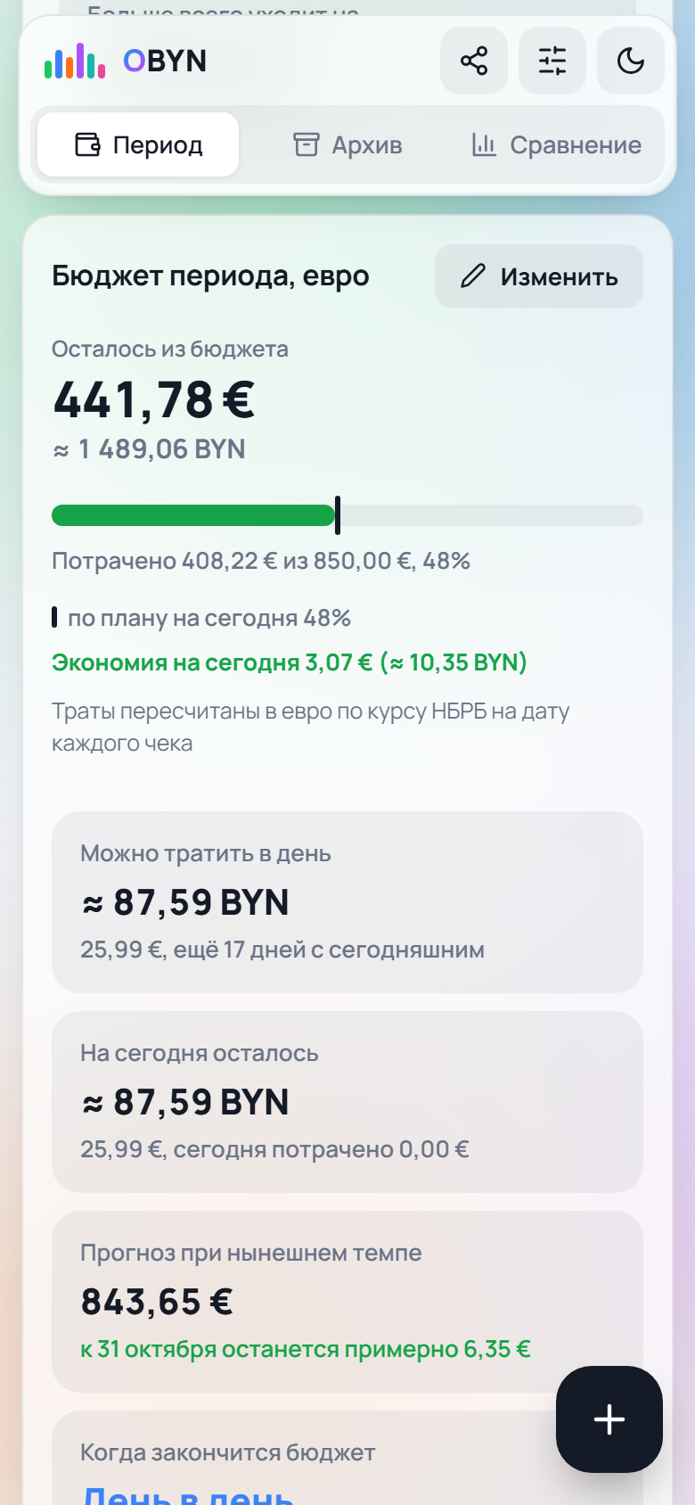 Бюджет на телефоне