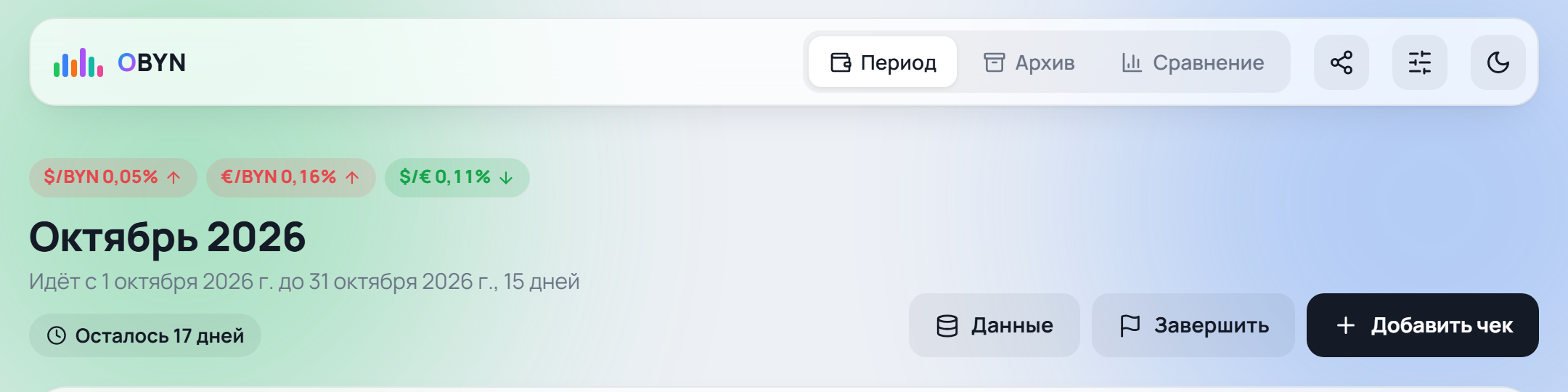 Метки изменения курсов над названием периода